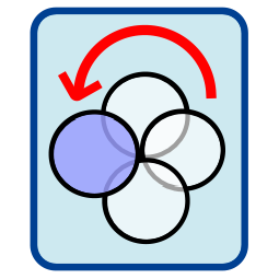 Parasol can rotate 360 degrees