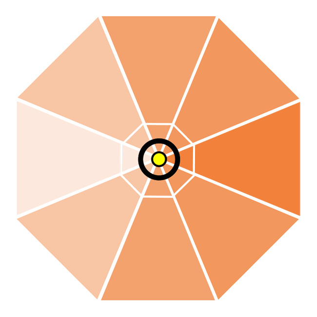 Octagonal