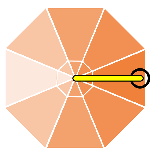 Octagonal